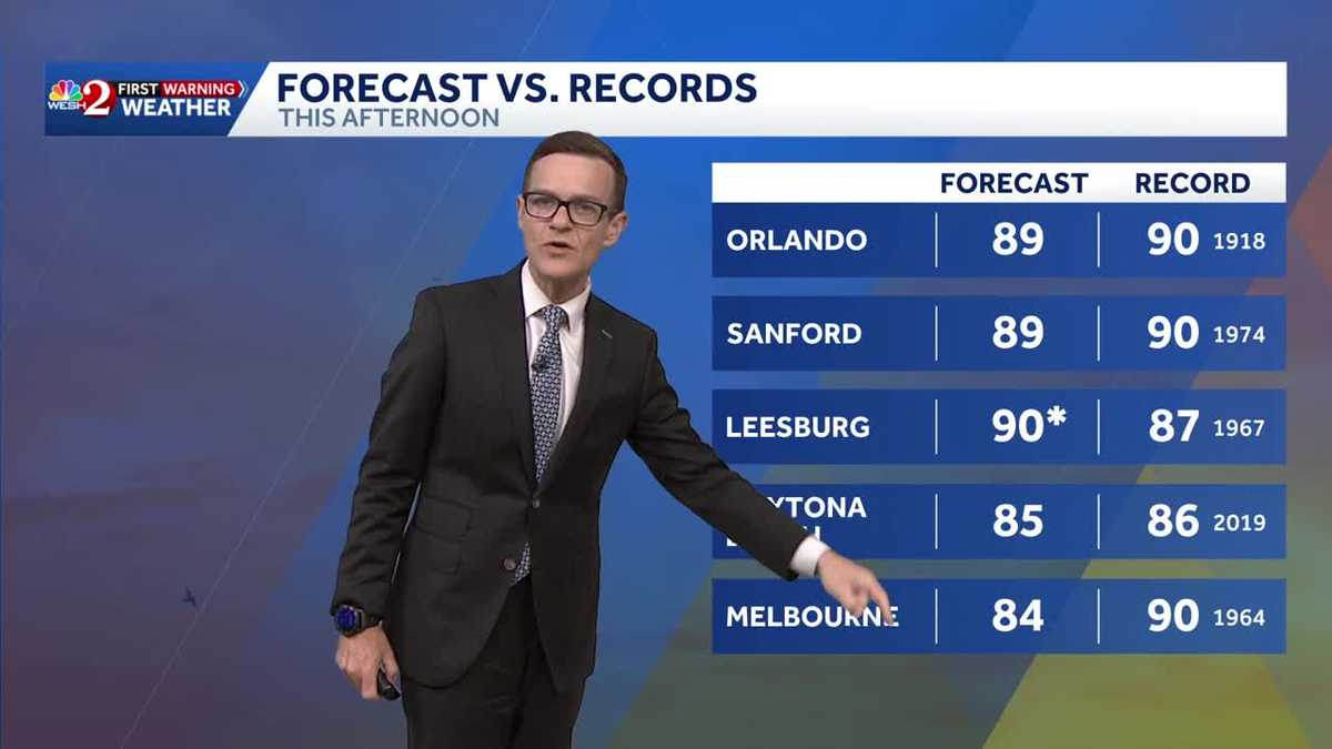 Near record heat Tuesday for parts of Central Florida