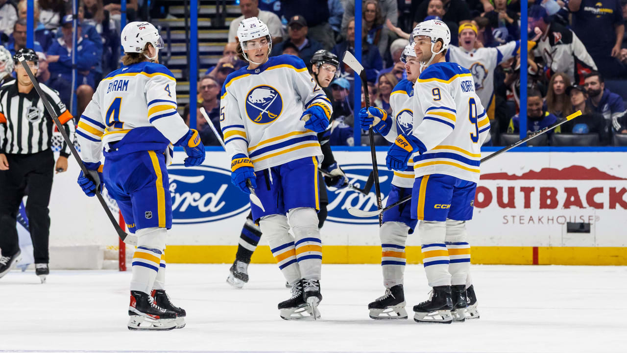 Norris scores twice, Sabres cruise past Lightning