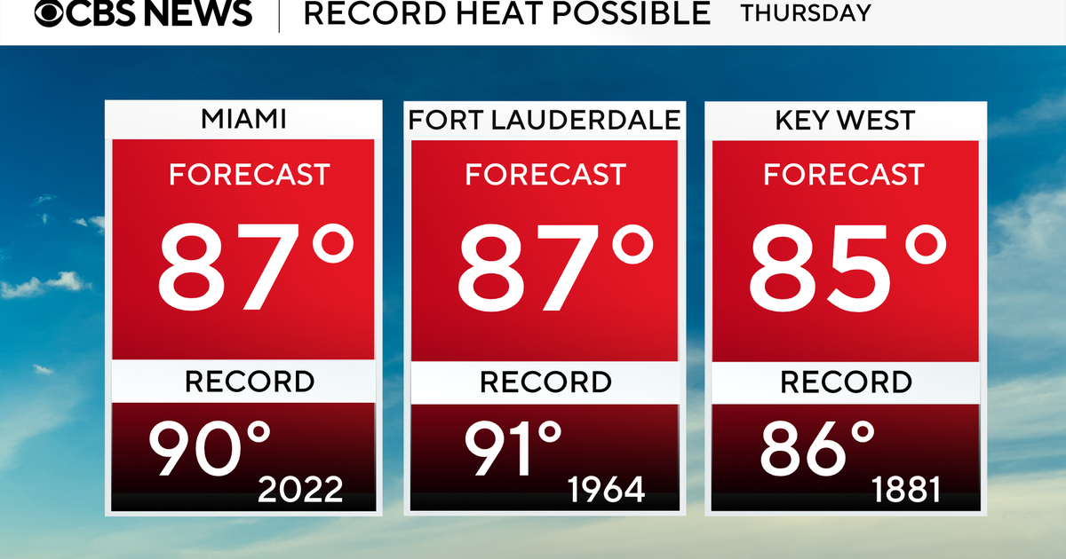 South Florida could see record-high temperatures later this week before some much-needed rain could arrive