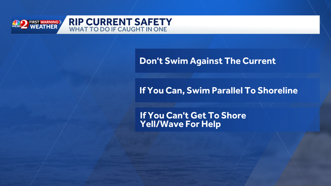 rip current safety tips