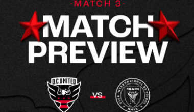 Match Preview - D.C. United vs. Inter Miami CF on Saturday, March 7, 2026