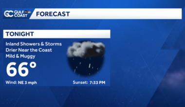 Inland showers & storms for Southwest Florida Sunday night