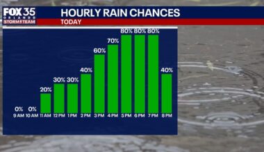 Timeline: When today’s rain arrives and moves out