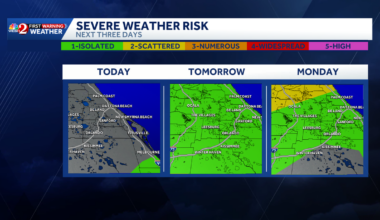 Heavy rain and damaging wind expected to hit Central Florida starting Sunday
