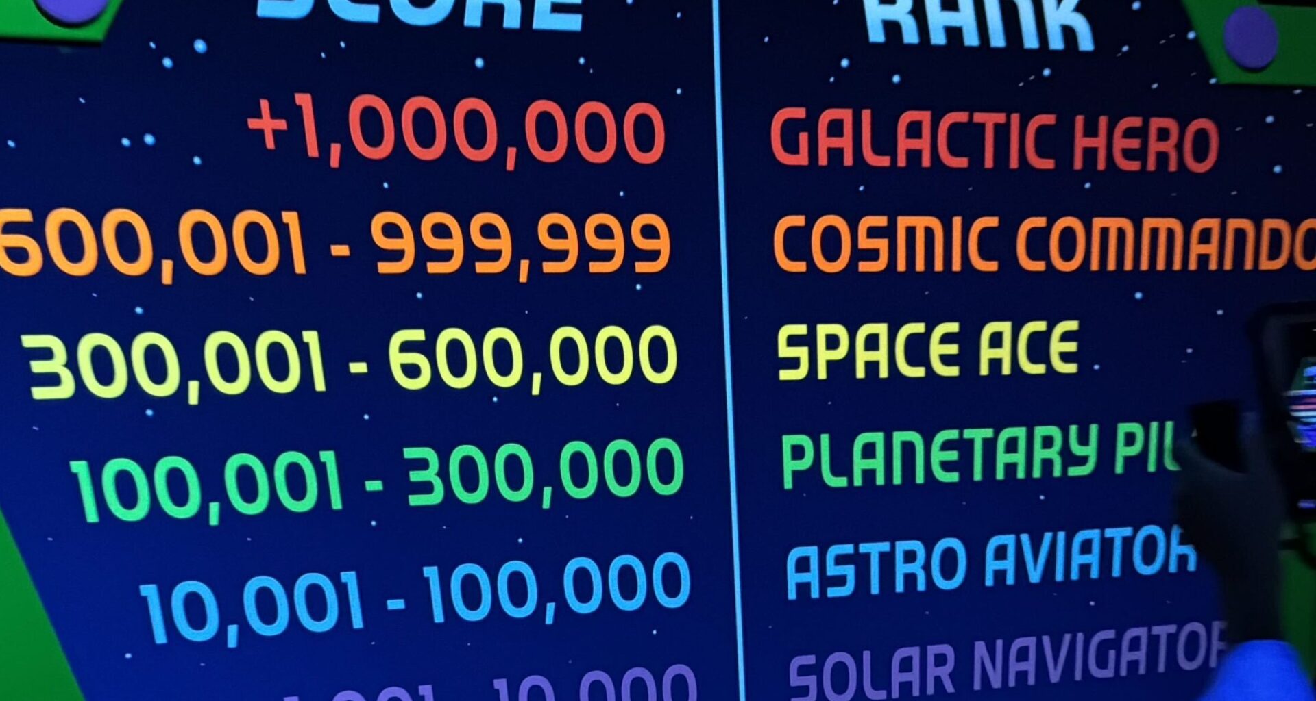 Updated Ride Scoring System Explained for Buzz Lightyear's Space Ranger Spin