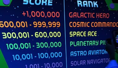 Updated Ride Scoring System Explained for Buzz Lightyear's Space Ranger Spin