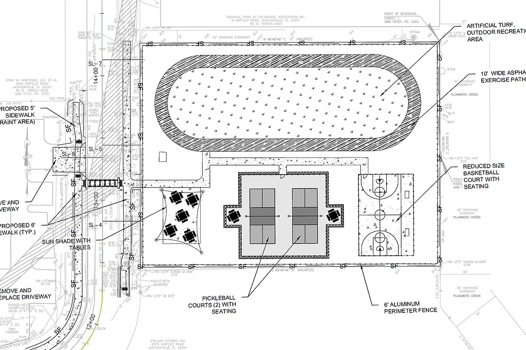 Stellar invests $4 million into continued HQ upgrades