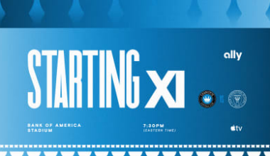 Starting XI | Charlotte FC vs Inter Miami CF