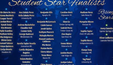 Top Talent Live 2026 student finalists announced