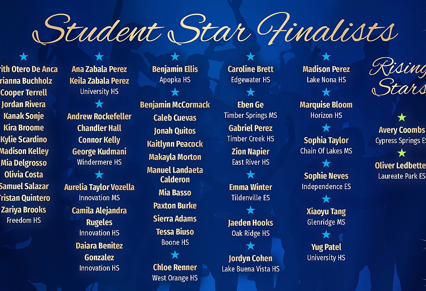 Top Talent Live 2026 student finalists announced