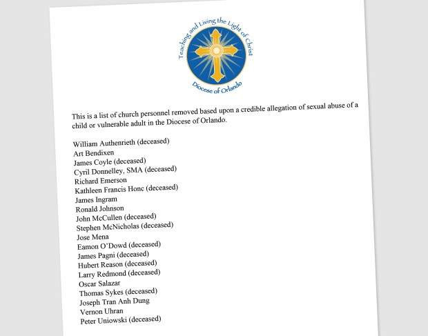 The Diocese of Orlando posted this document in October 2021 including Stephen McNicholas among 20 church personnel credibly accused of abuse. Steven Langston, a former student at St. John Vianney School in Orlando, said McNicholas repeatedly molested him beginning in 1977. (Diocese of Orlando)