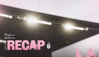 MATCH RECAP: Inter Miami CF Closes Out 2026 Champions Cup Participation