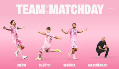 Head Coach Mascherano, Messi, Segovia and Silvetti Named to MLS Team of the Matchday