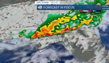 Stormy start to the weekend