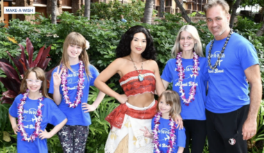 Over the Edge event raises $43K for Make-A-Wish in Tallahassee