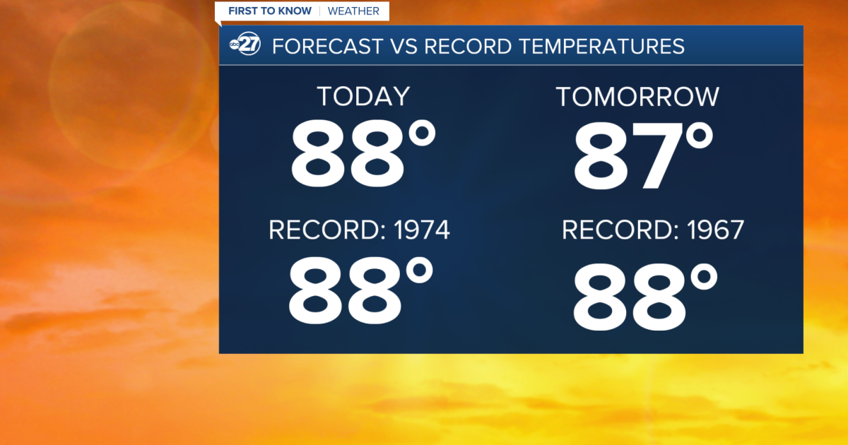 First To Know Weather - Near Record Highs