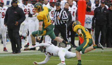 NDSU's FBS era opens with Jacksonville State at Fargodome - InForum