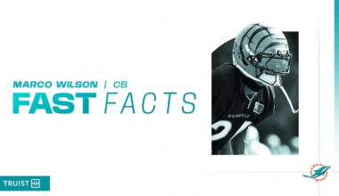Fast Facts: Marco Wilson
