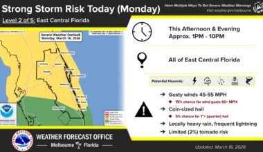 Strong Storm Risk for Monday, March 16 in Central Florida