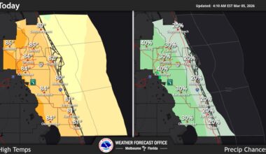 Central Florida getting warmer with some chance for rain Thursday – Orlando Sentinel