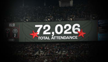 DC United draw historic crowd for Lionel Messi & Inter Miami visit