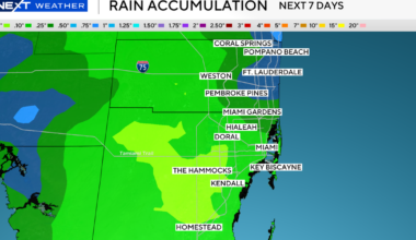 South Florida to see another sunny, warm day but rain and storm chances increase this weekend
