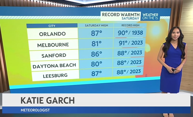 Near record highs expected in Central Florida on Saturday – Orlando Sentinel