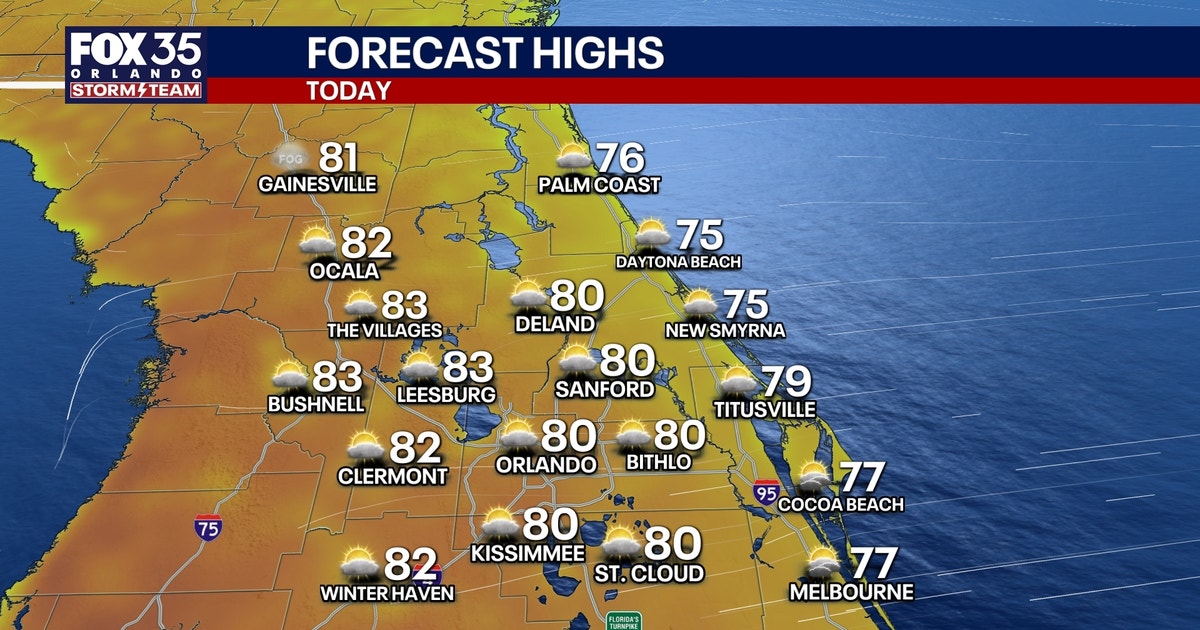 Orlando weather: Warm temps sticking around for Central Florida