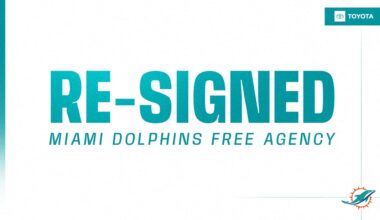 Dolphins re-sign three players