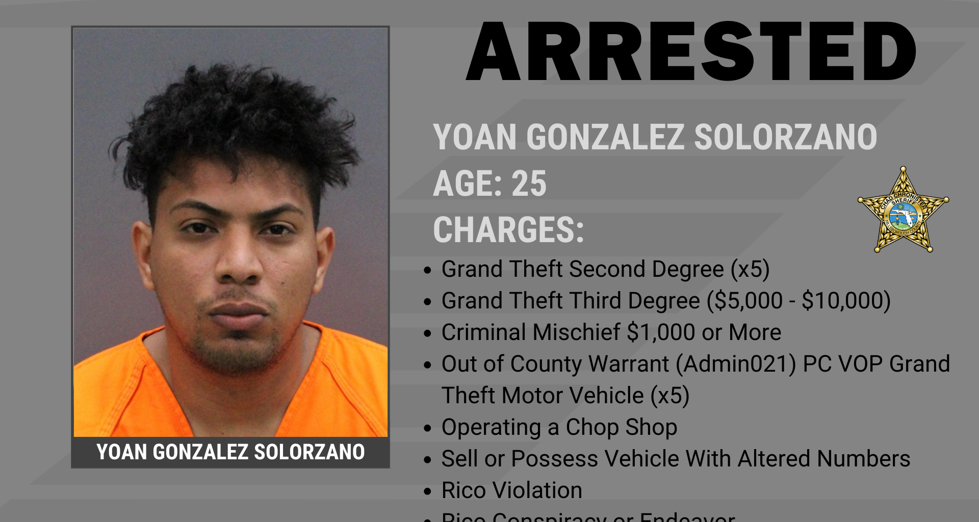 HCSO Shuts Down Riverview Chop Shop, Three Arrested