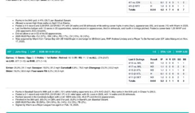 04.19.26 vs. MIL - Marlins Game Notes-images-3.jpg