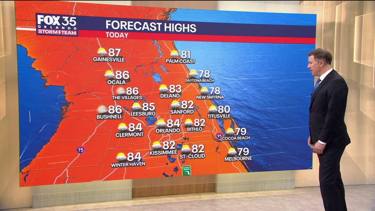 Orlando AM Weather Forecast: Dry, hot week ahead