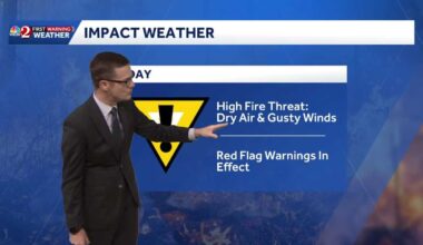 High fire threat across Central Florida