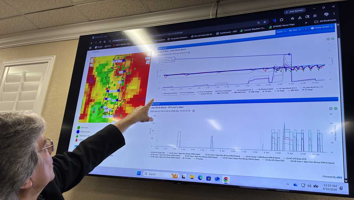 South Florida water managers respond to recent rainfall numbers