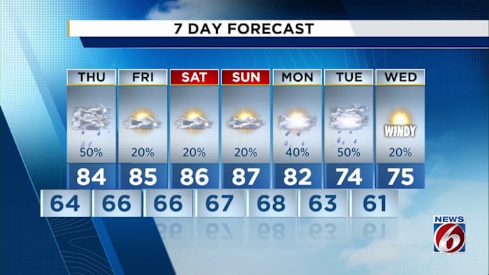 Stormy weather ahead for Central Florida, forecast shows