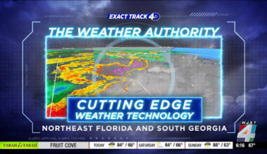 Fairgoers should expect heat—and a chance for showers