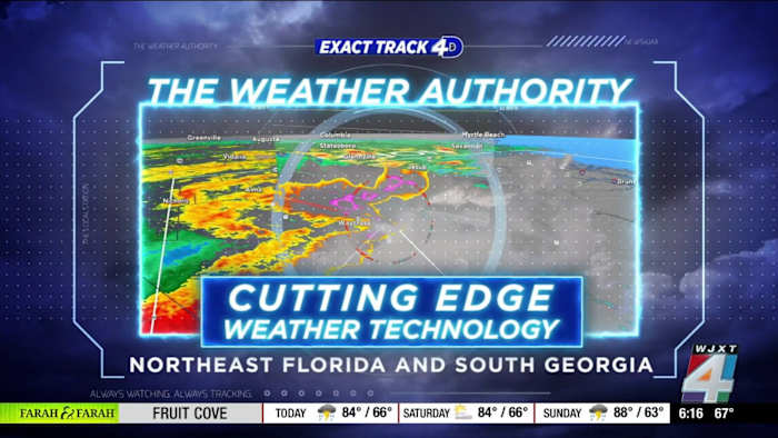 Fairgoers should expect heat—and a chance for showers