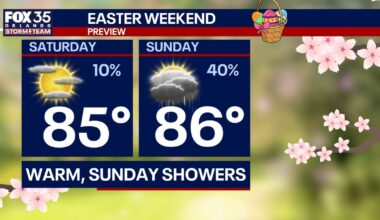 Orlando weather: Warm temps, showers expected for Easter weekend