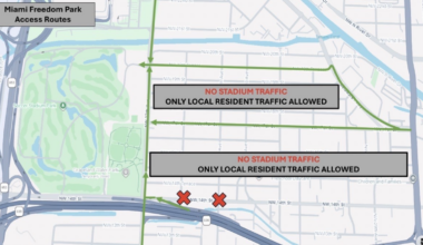 ‘Major delays’ around Nu Stadium for Inter Miami inaugural match – NBC 6 South Florida