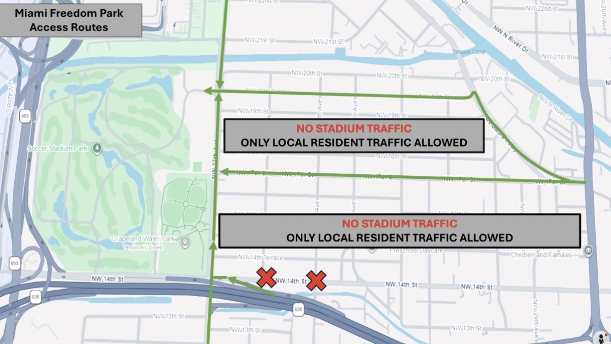 ‘Major delays’ around Nu Stadium for Inter Miami inaugural match – NBC 6 South Florida