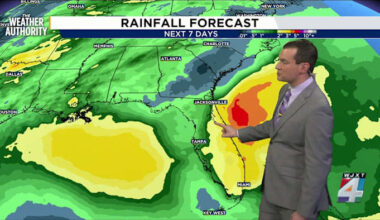 Meteorologist Chris Holtzman has your Friday night forecast