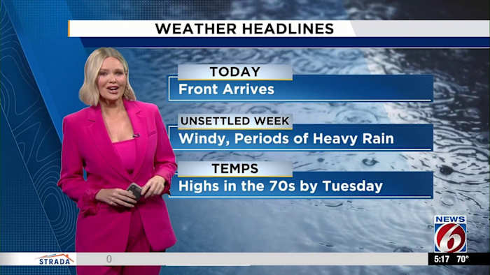 Cooler temps, needed rain expected in Central Florida as unsettled week begins
