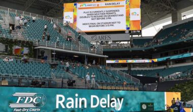 South Florida rain: Worst weather this week