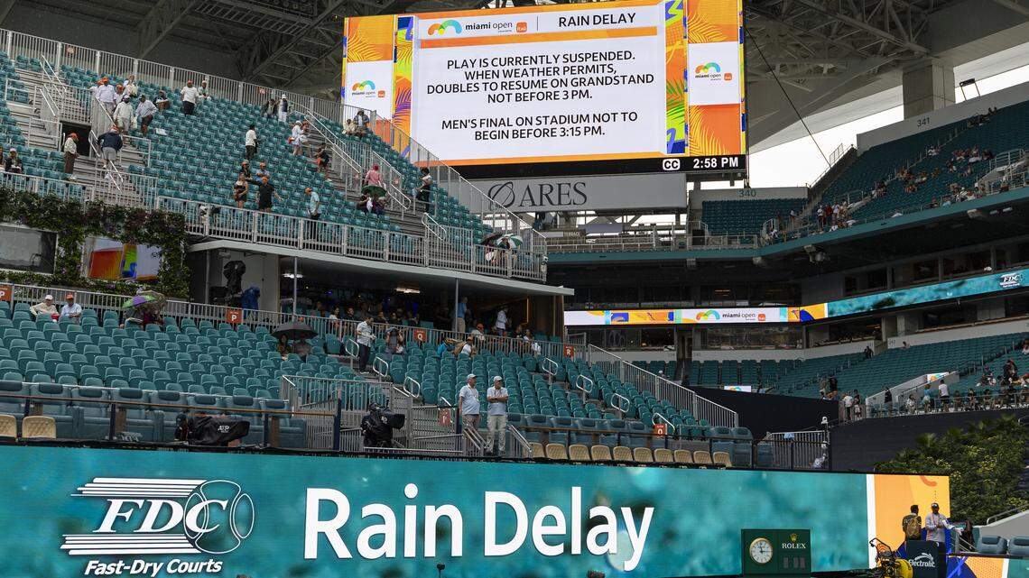 South Florida rain: Worst weather this week