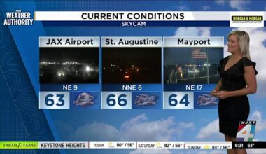 Sunny weekend approaches, but dry conditions, mild weather raise fire risk amid ongoing drought