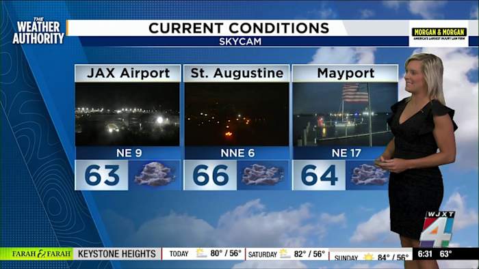 Sunny weekend approaches, but dry conditions, mild weather raise fire risk amid ongoing drought