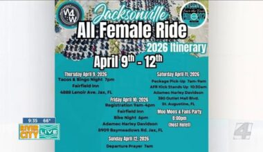 12th Annual All Female Motorcycle Ride