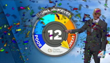 The weekend is here! The warming trend begins...