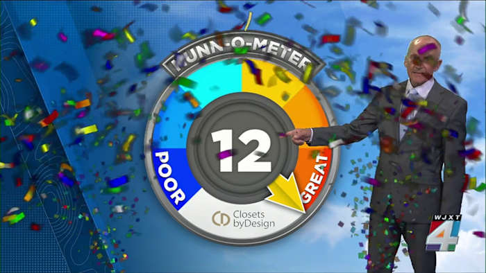 The weekend is here! The warming trend begins...