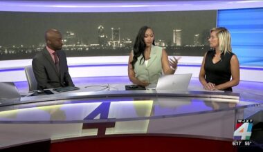 Jacksonville braces for continuing drought amid beautiful, sunny weekend forecast